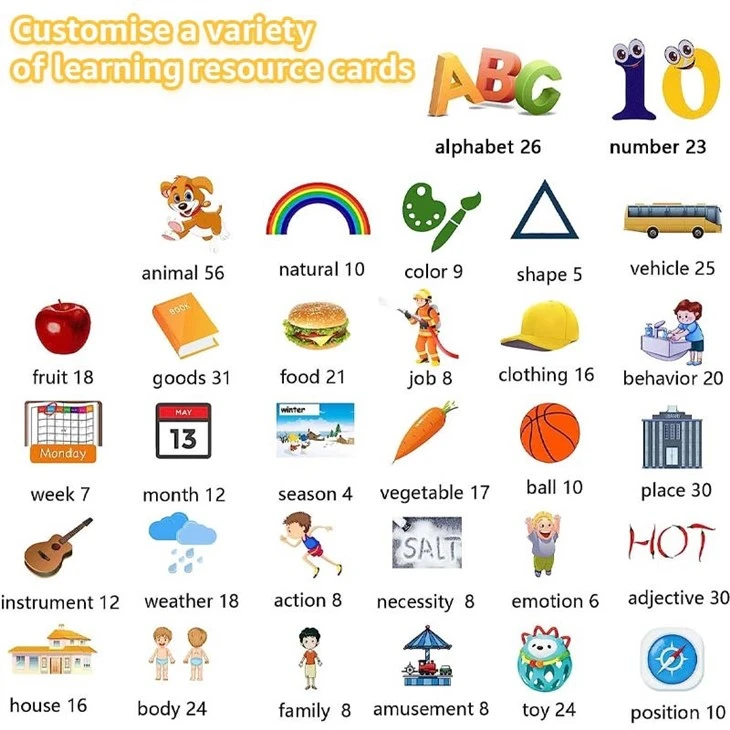Little Bear Talking Flash Cards: The Perfect First Learning Toy For Toddlers!