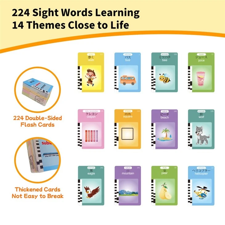 Talking Flash Cards And Drawing LCD Tablets For Kids