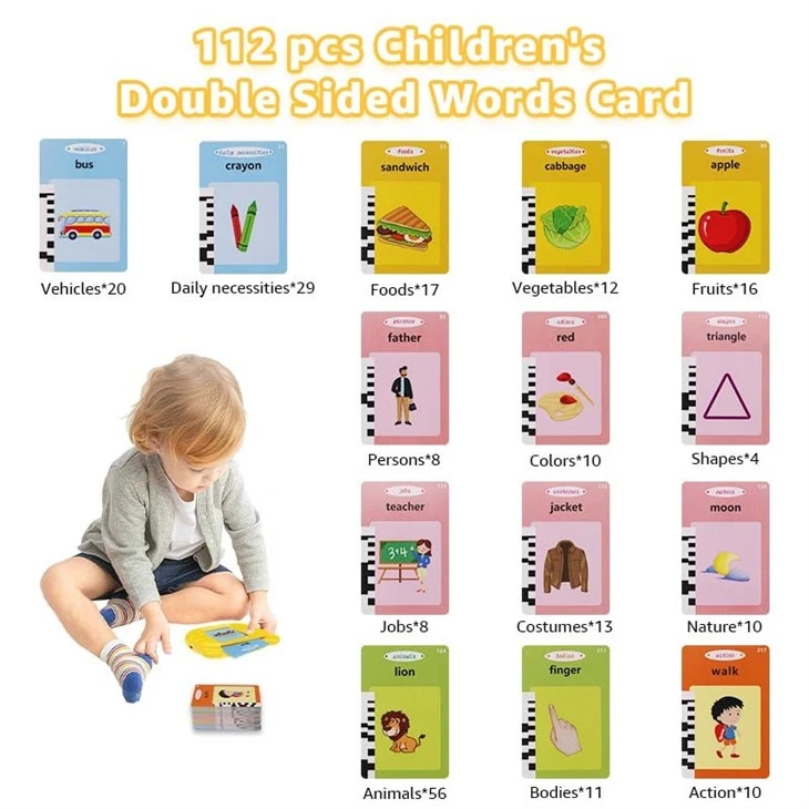 Talking Flash Cards: The Fun & Portable Learning Buddy For Kids!